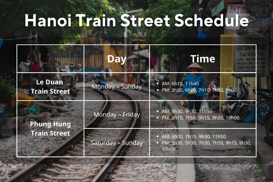 Infographic showing the updated daily schedule and passing times for passenger trains on Hanoi Train Street for weekdays and weekends