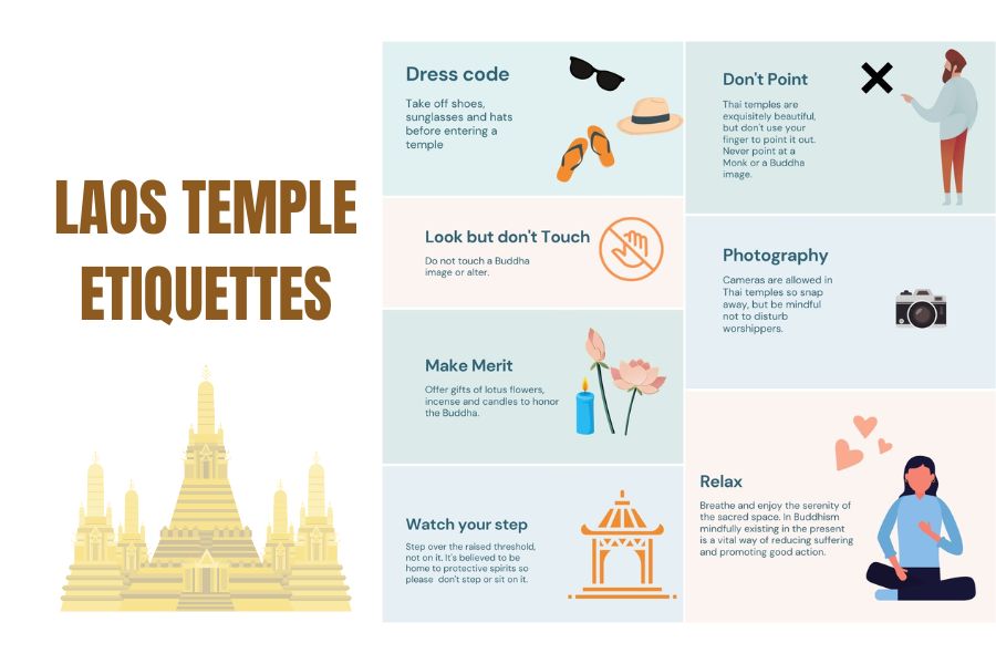 Some temple etiquettes you should notice when traveling to Laos